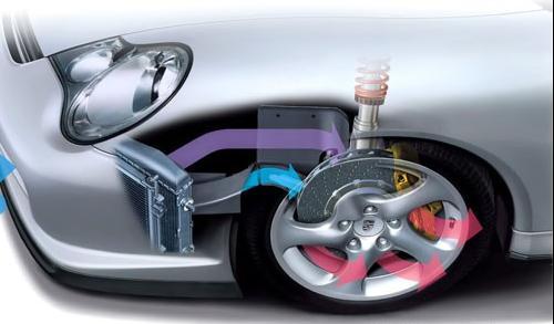 瑞典公司推出SiCA轻量化铝刹车盘 提高电动汽车可持续性