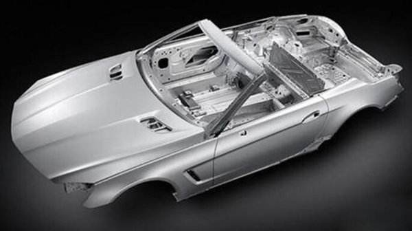 诺贝丽斯引领中国汽车行业轻量化铝材发展